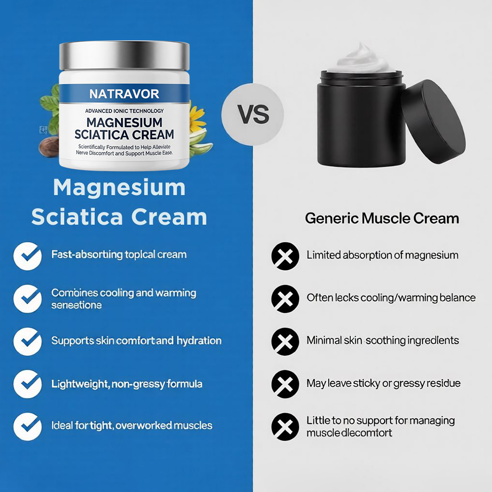 MAGNESIUM CREAM