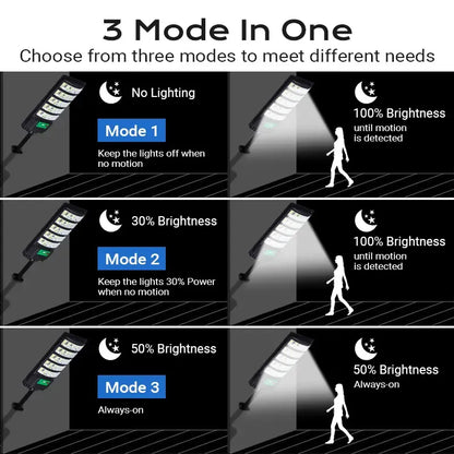 🌞 Upgraded Solar Street Light Outdoor 5730 SMD LED 120LM/W | Super Bright Mono Panel + LiFePO4 Battery | IP65 Waterproof for Yard & Street