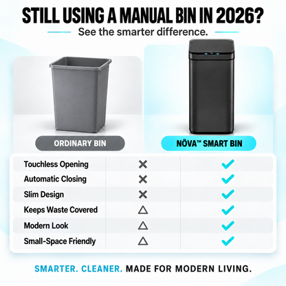 2-Pack 3-Gallon Touchless Smart Trash Cans – Motion Sensor Automatic Lids