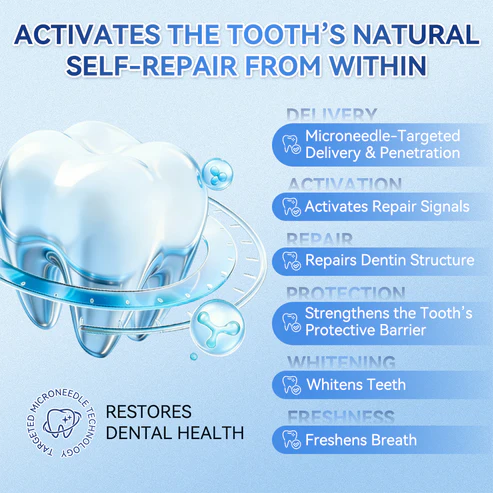 Your Smile~ 🦷 Tideglusib Fast‑Dissolving Tooth & Gum Repair Oral Strips ✨ (𝟓-𝐢𝐧-𝟏 💎 𝐑𝐞𝐛𝐮𝐢𝐥𝐝 𝐄𝐧𝐚𝐦𝐞𝐥 & 𝐃𝐞𝐧𝐭𝐢𝐧 • 𝐒𝐭𝐫𝐞𝐧𝐠𝐭𝐡𝐞𝐧 𝐆𝐮𝐦𝐬 • 𝐄𝐫𝐚𝐝𝐢𝐜𝐚𝐭𝐞 𝐓𝐚𝐫𝐭𝐚𝐫 & 𝐎𝐝𝐨𝐫 • 𝐖𝐡𝐢𝐭𝐞𝐧𝐢𝐧𝐠 • 𝐒𝐭𝐨𝐩 𝐓𝐨𝐨𝐭𝐡 𝐒𝐞𝐧𝐬𝐢𝐭𝐢𝐯𝐢𝐭𝐲)