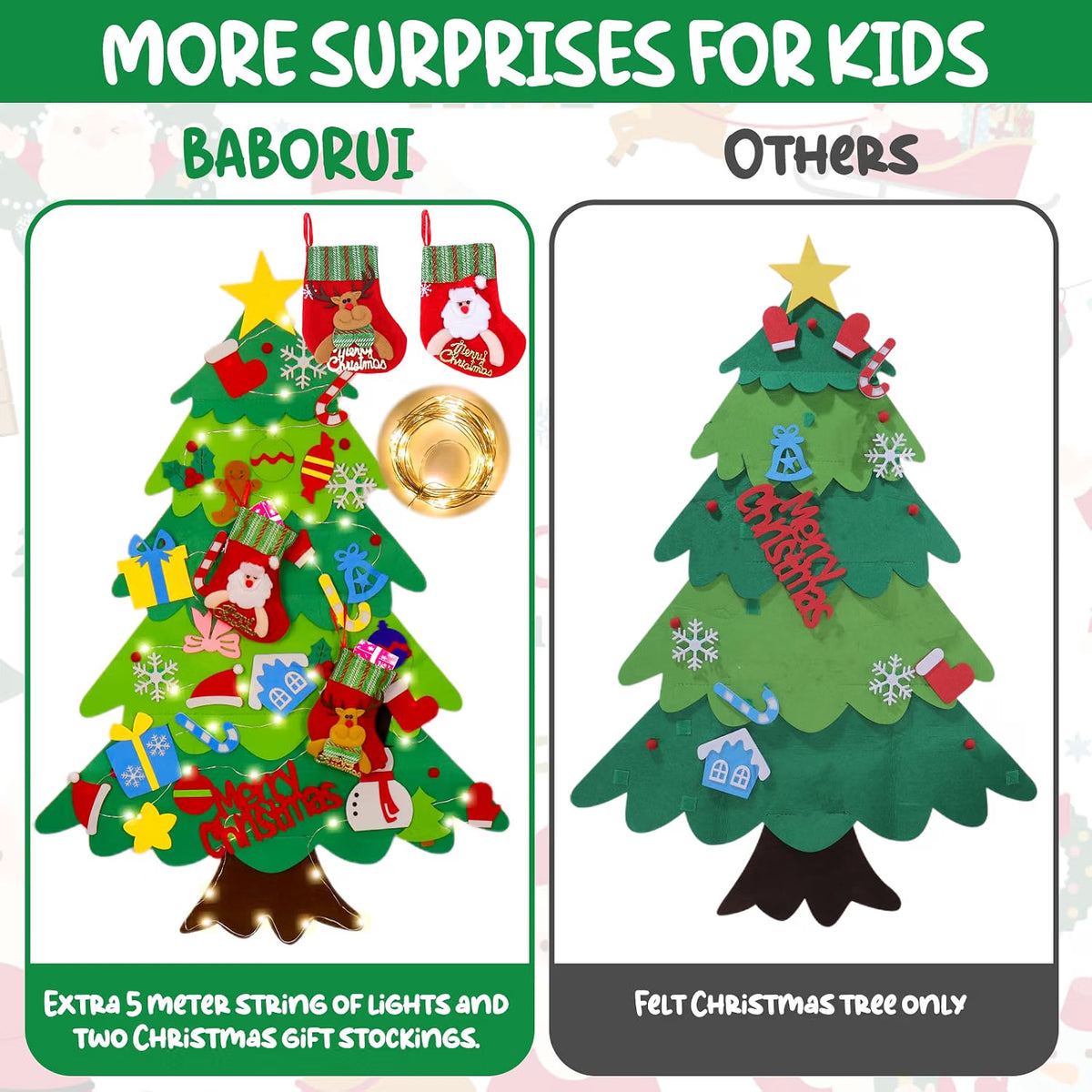 🎄Save 20% | 🎁 Christmas Special – Felt Christmas Tree for Kids