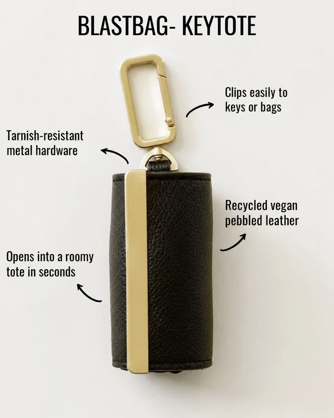 BlastBag®  Keytote