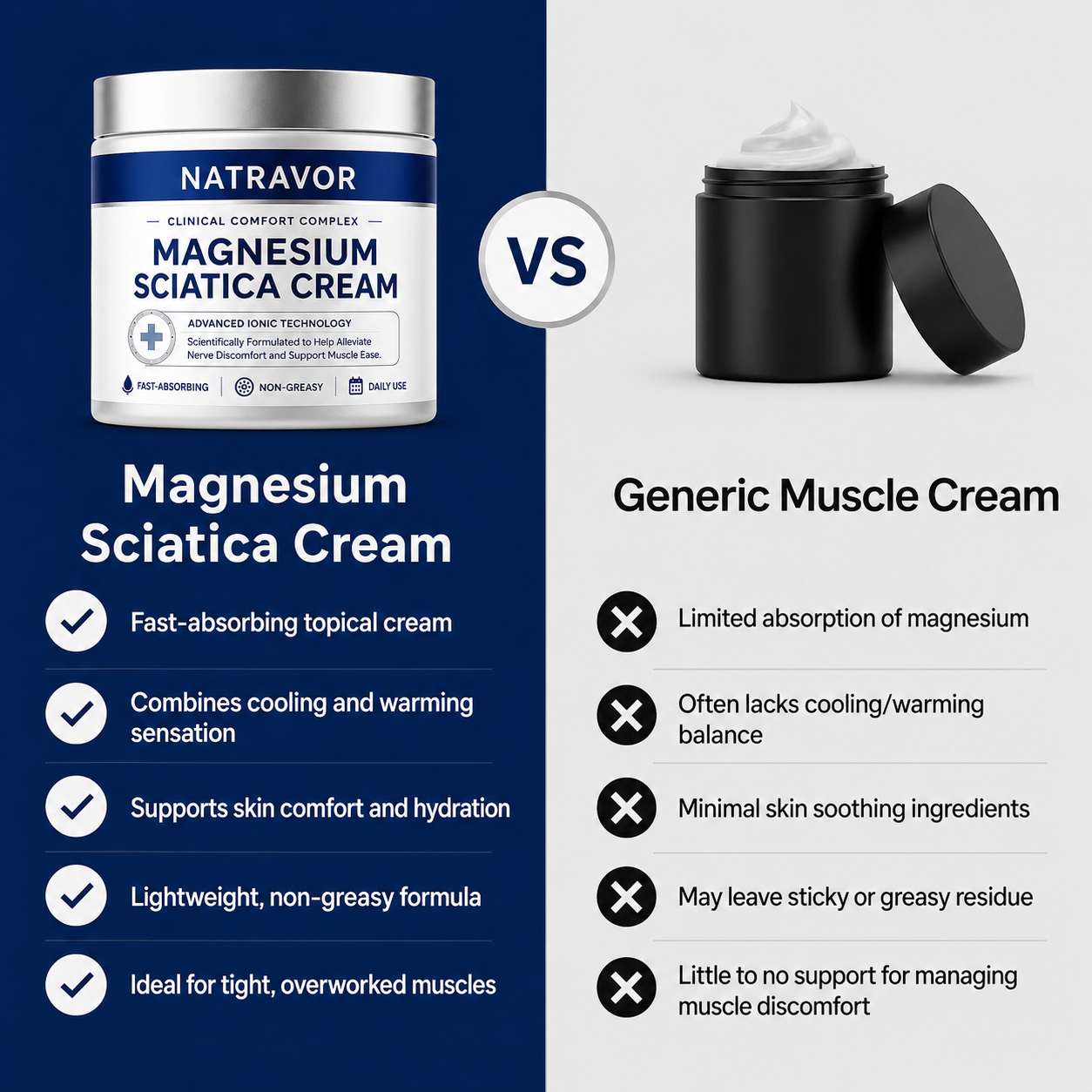 MAGNESIUM CREAM