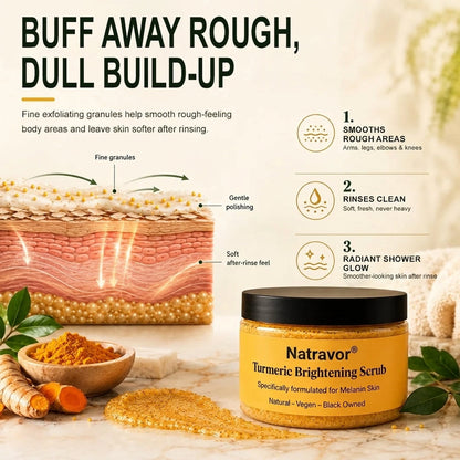 Turmeric Exfoliating Body Scrub