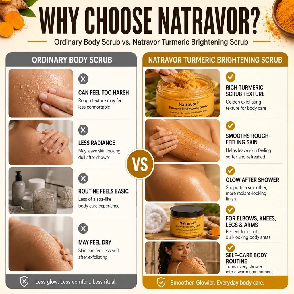 Turmeric Exfoliating Body Scrub