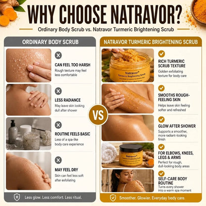 Turmeric Exfoliating Body Scrub